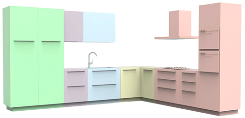 Kitchen Cabinet Design Toronto